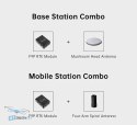 SIYI F9P-RTK-B SIYI GPS Module System full accessories main view