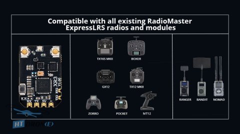 RadioMaster XR3 Nano receiver accessories and scale reference