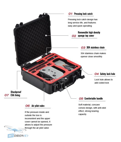 STARTRC Hardshell ABS Case DJI Mavic Air 2/2S dimensions and accessory fit