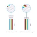 BETAFPV Digital VTX Cable Set, 3/4 view, best FPV shop HTDRONE